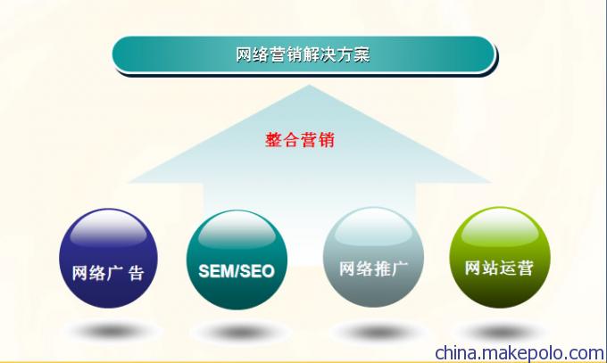 凌海市網(wǎng)絡(luò)推廣外包與網(wǎng)站優(yōu)化——首選瀚銀網(wǎng)絡(luò)營銷策劃服務(wù)